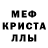 A PVP мука Fedor Ivanovk